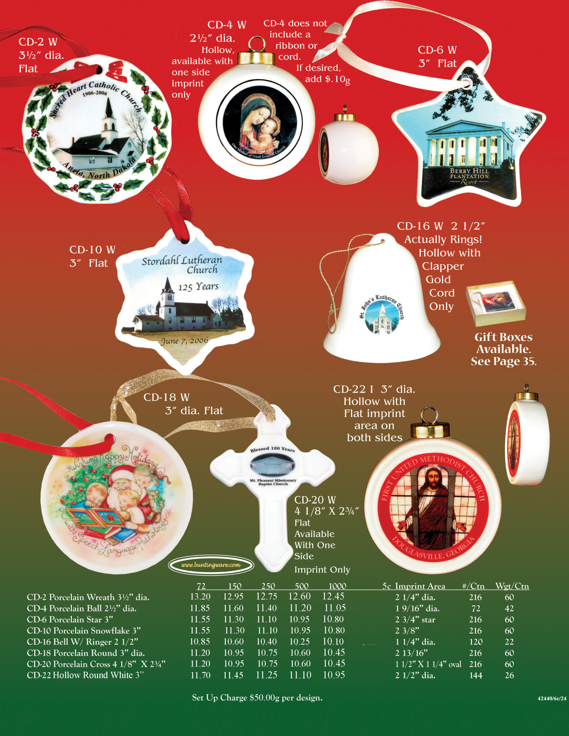 Custom Porcelain ornament example